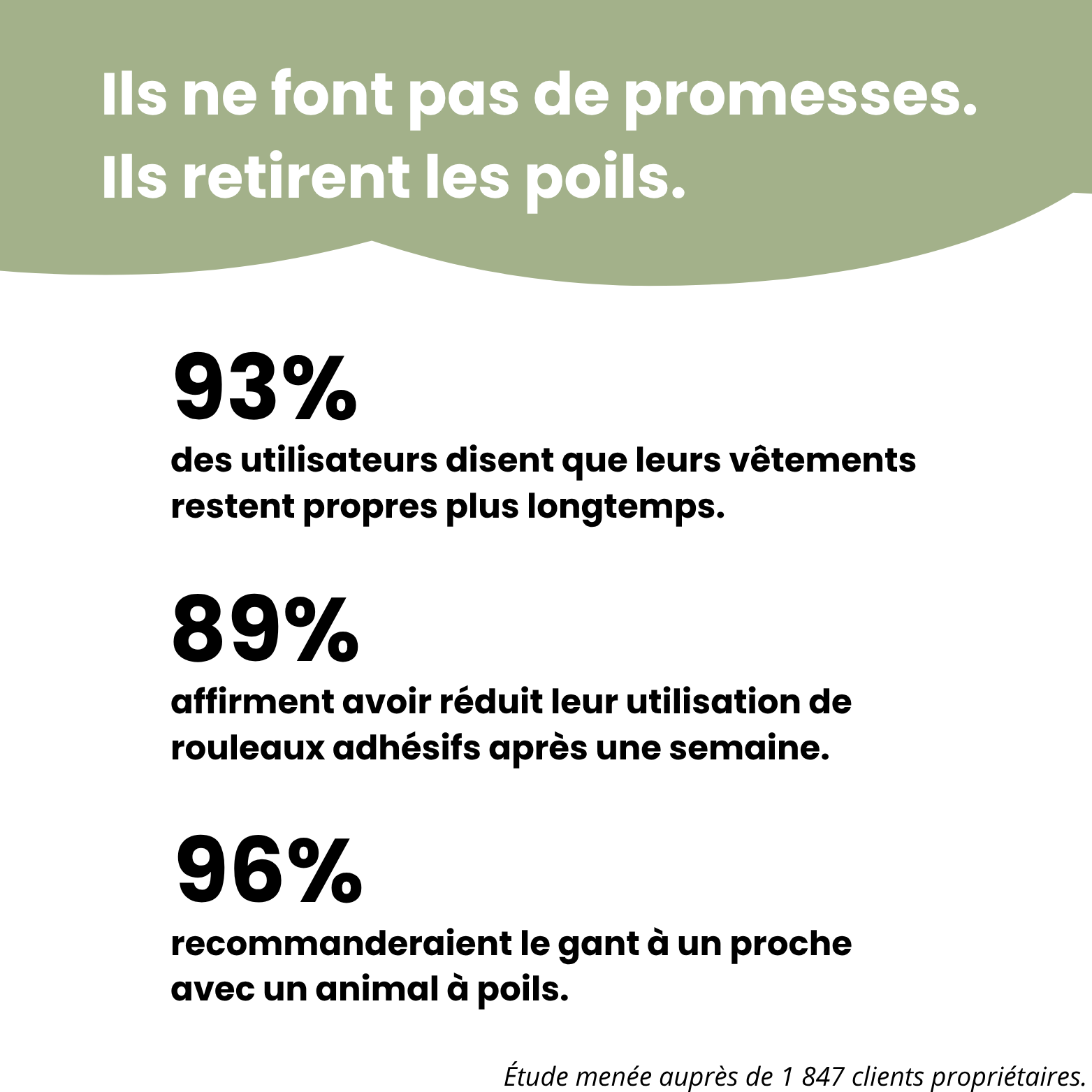 Gant Anti-Poils Réutilisable & Écologique